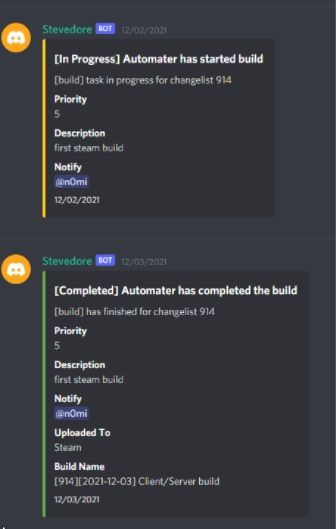 Unannounced Project