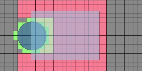 Unannounced Project
