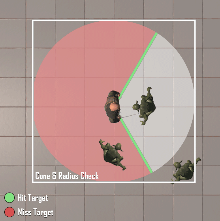 Unannounced Top Down Project